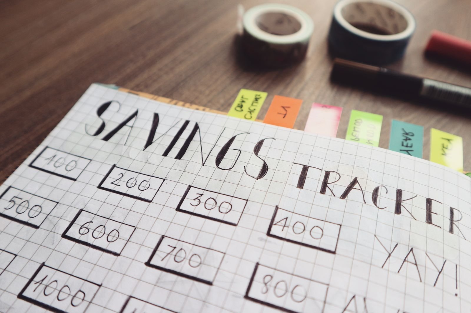 hand-drawn savings tracker with dollar amounts assigned to each category